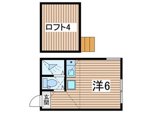 ユナイト菅キャロラインの物件間取画像